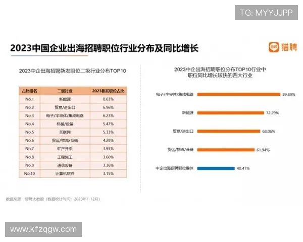 掌握K8体育厅的赛事数据分析与统计功能提升你的体育竞猜水平