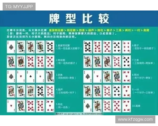 提升梭哈德州扑克胜率的实用技巧与策略分析